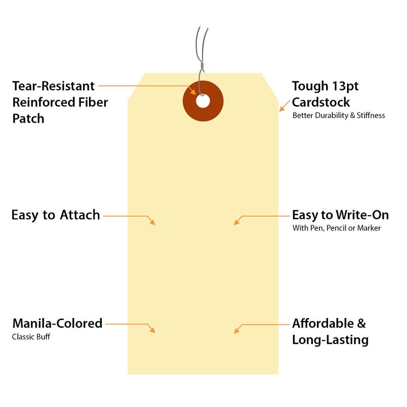 SmartSign Blank Manila Shipping Tags with Wire - Pack of 1000, Size-5, 13pt Thick Prewired Cardstock Tag, 4 3/4" x 2 3/8" Paper Hang Tags with Reinforced Fiber Patch - Image 4